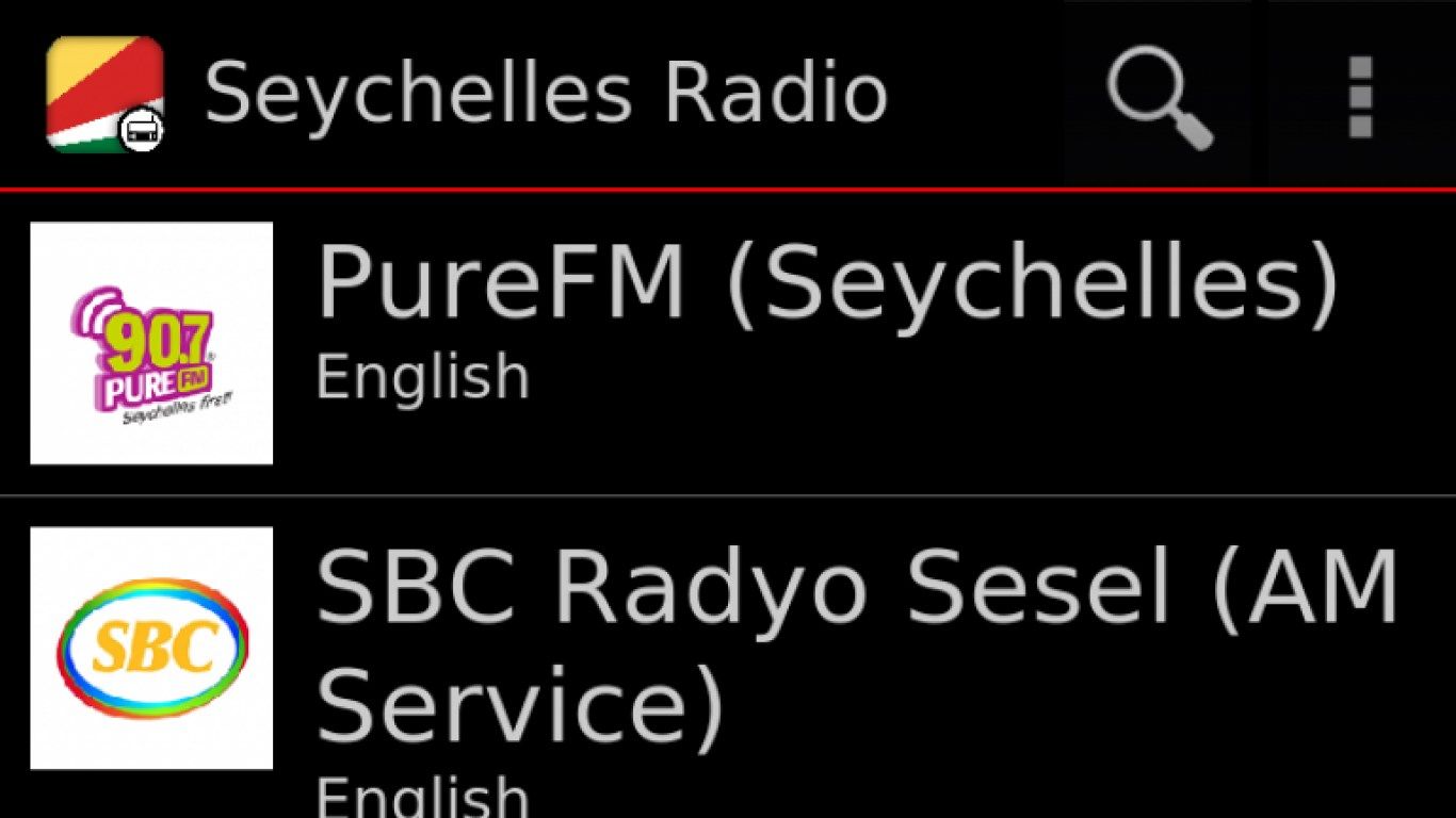 Seychelles Radio