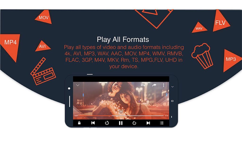 4K Video Player – Playit all 4k ultra hd videos and audio files