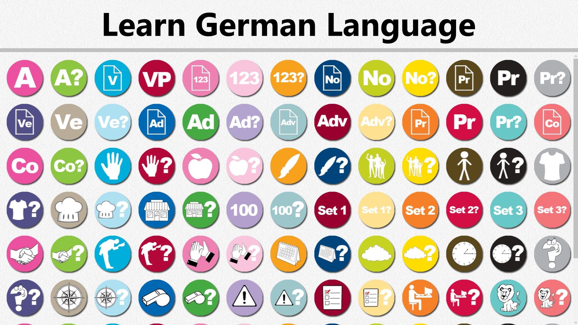 Learn German Language !