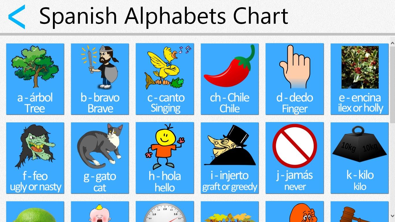 Interactive Spanish Learning