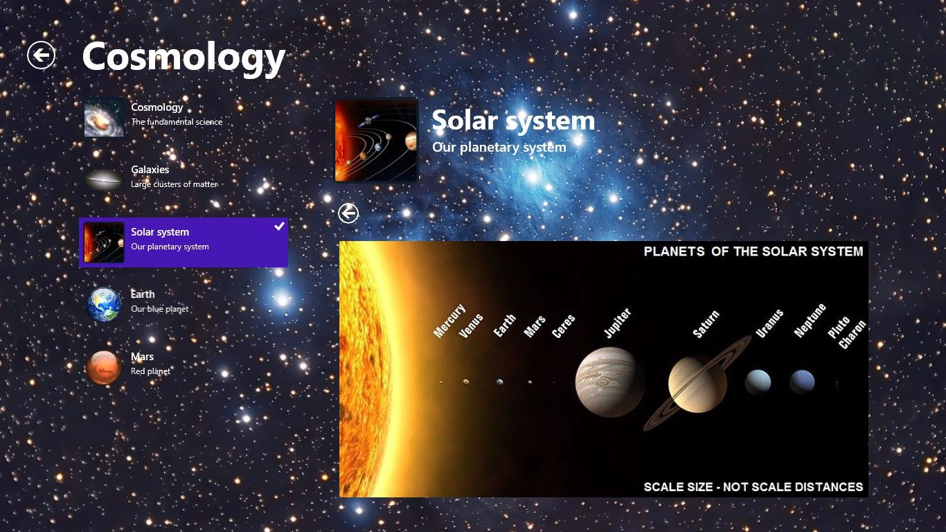 Solar system section.