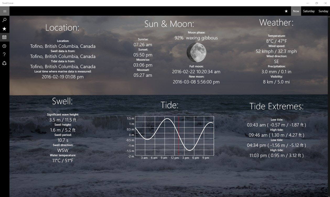Daily forecast (Windows 10 screenshot)