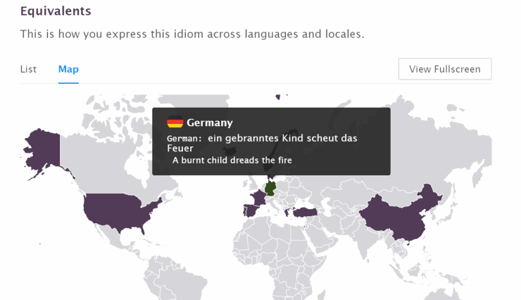 Idiomatically - Idioms expressed across languages