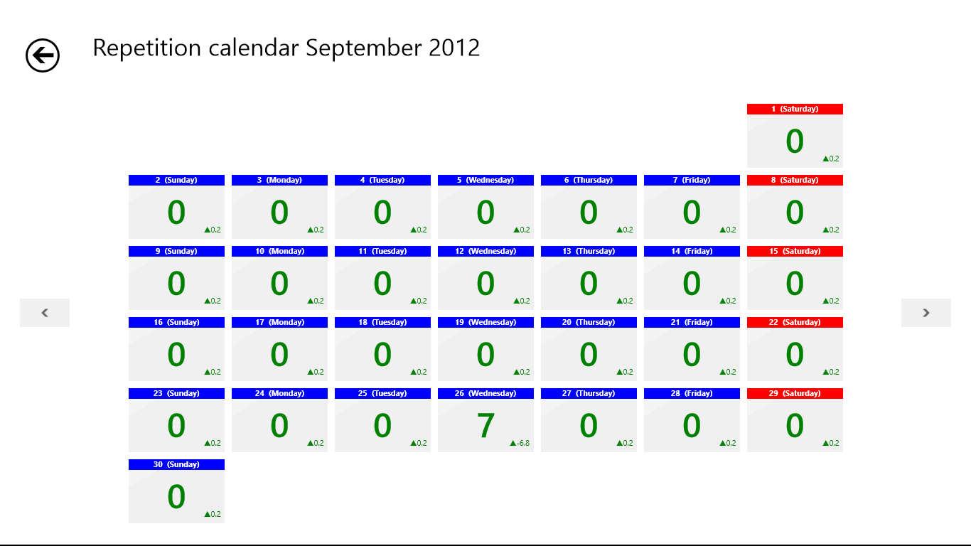 Repetition calendar