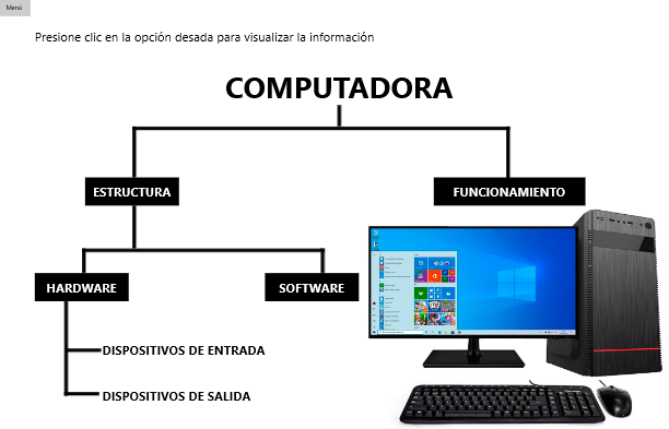 Descriptor de Computadora