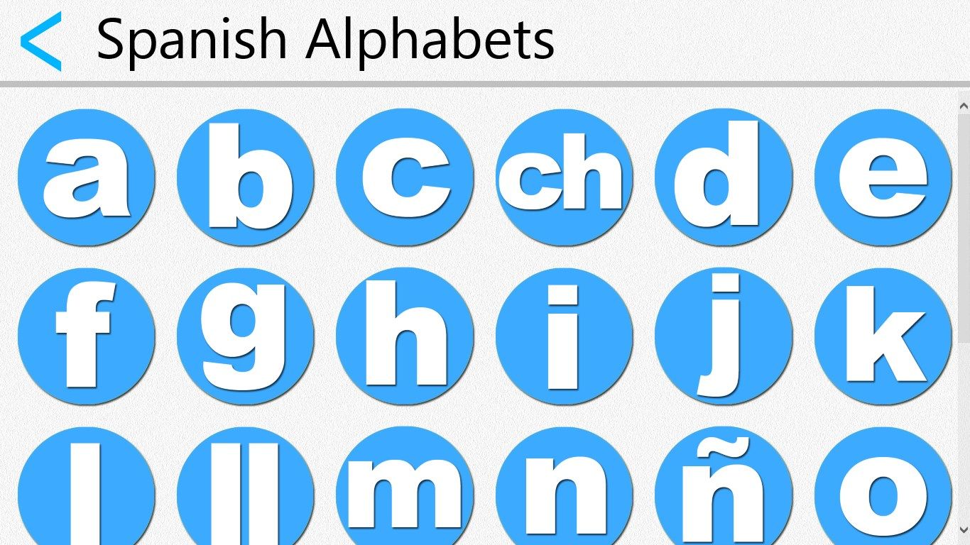 Learn Spanish Alphabets
