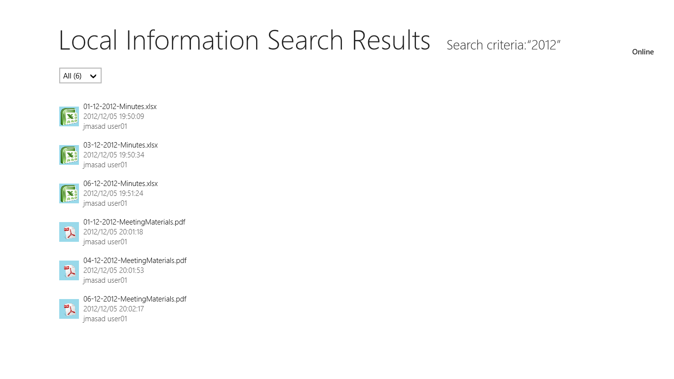 Find items with the multiple sites cross-searching.