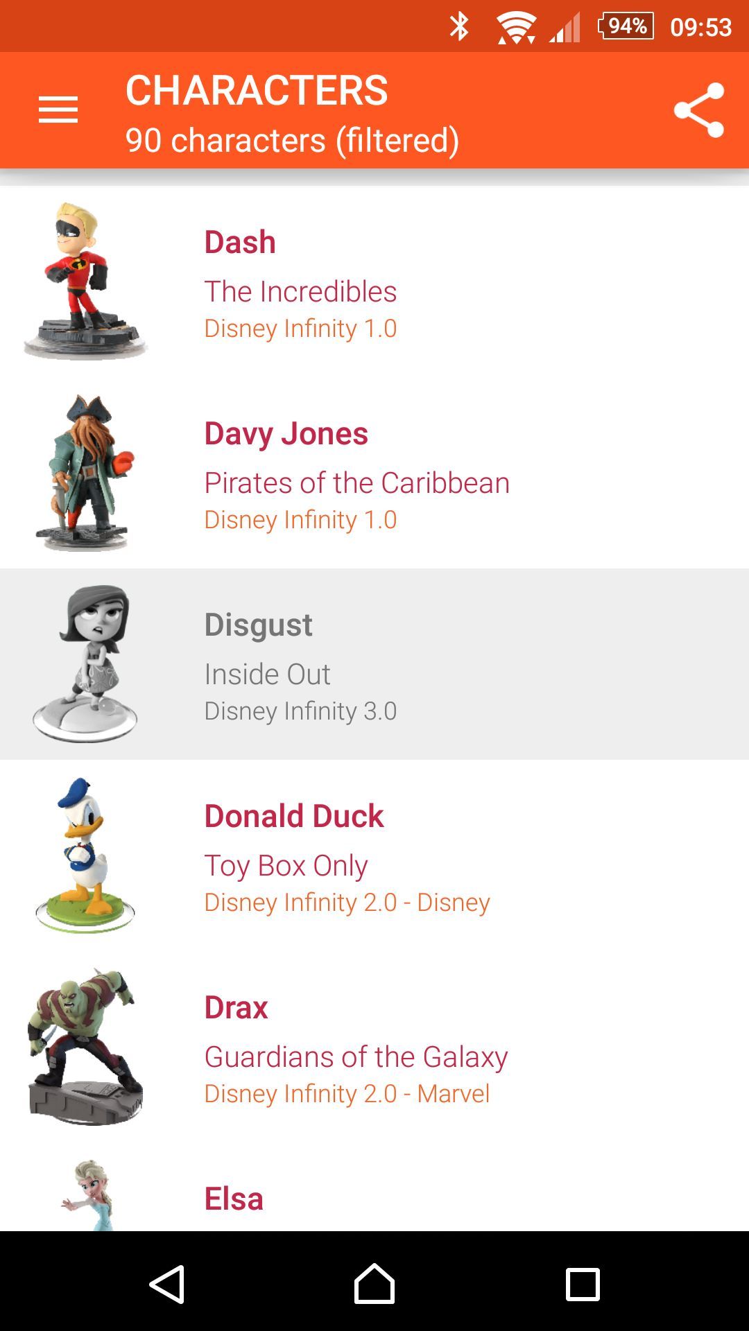 My Disney Infinity Collection