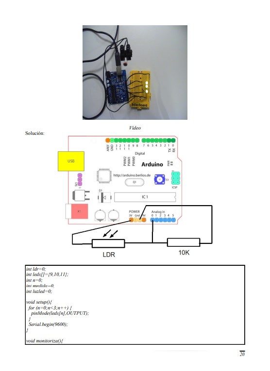 Guide Arduino
