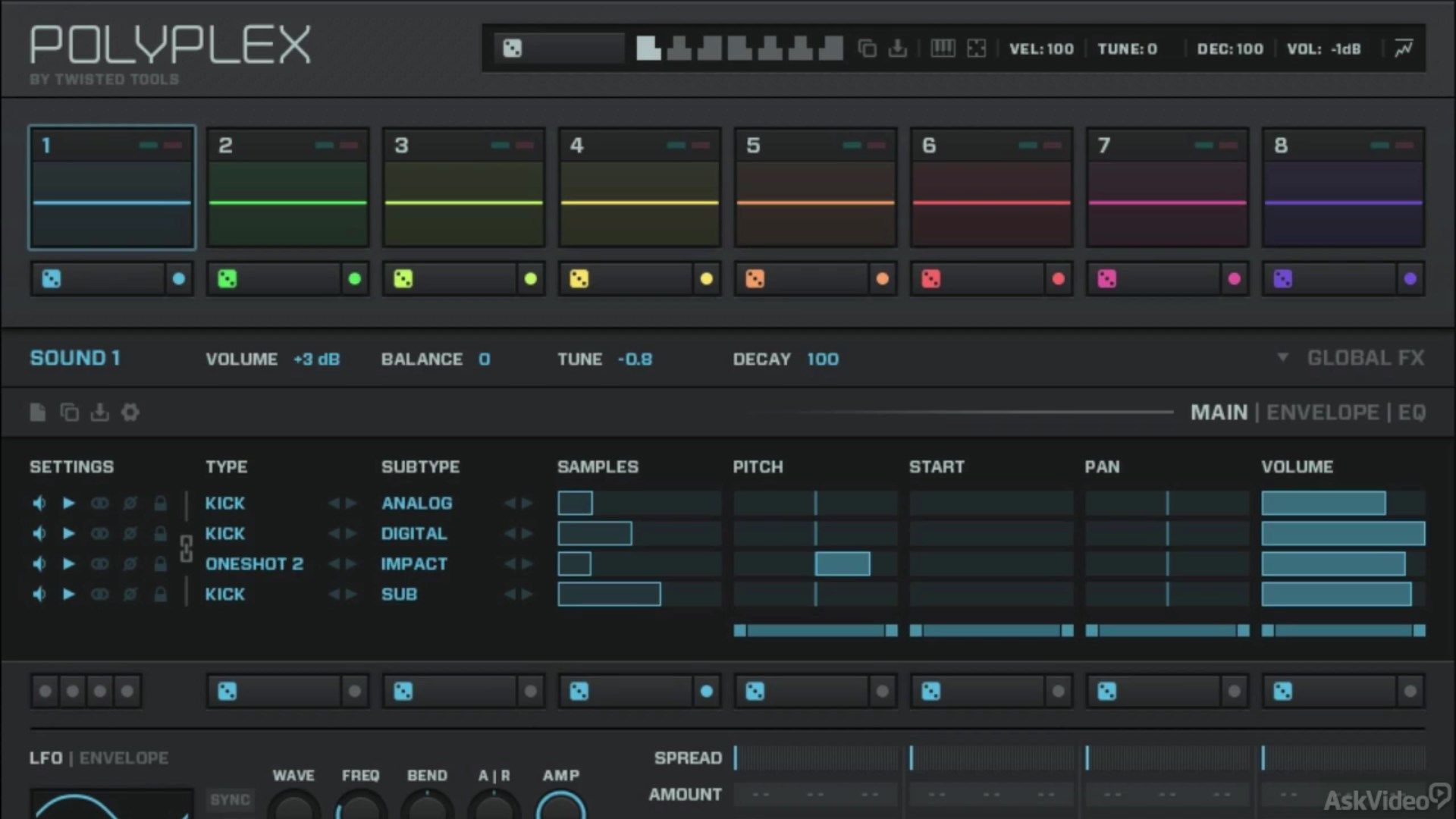 Radical Drum Design Course for Polyplex