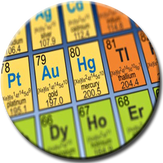 Periodic Table Ultimate