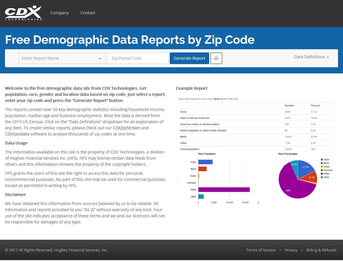 Demographic Data Screen Shot