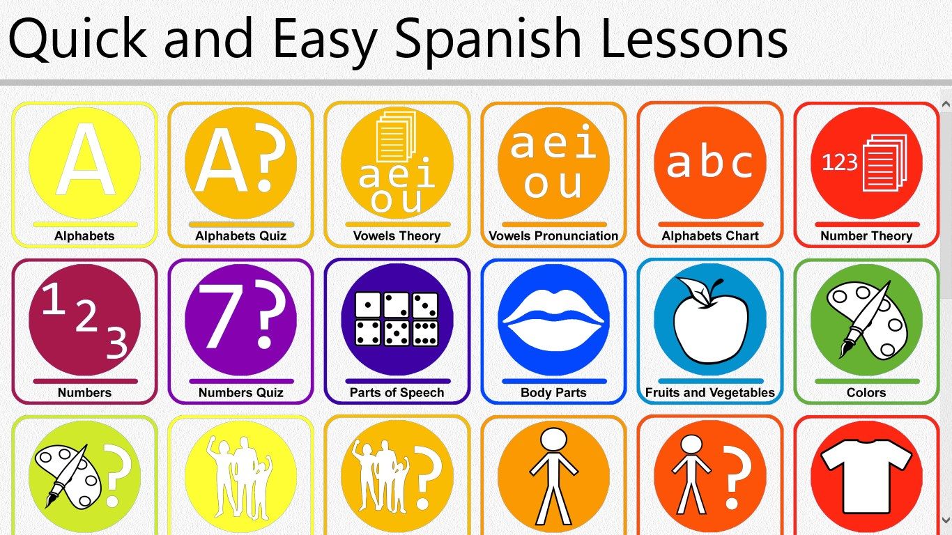 Learn Spanish in 31 Days