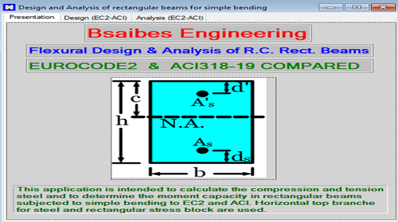 Analysis & Design of Rectangular Beams :EC2 & ACI318-19 Compared