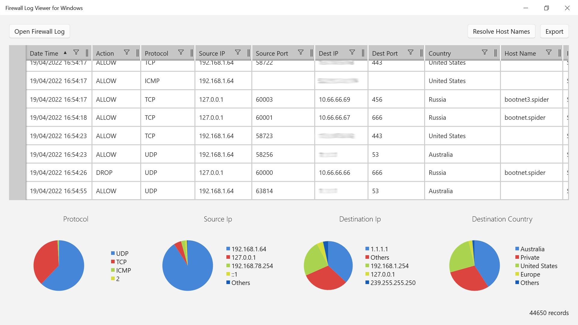 Main Log Dashboard