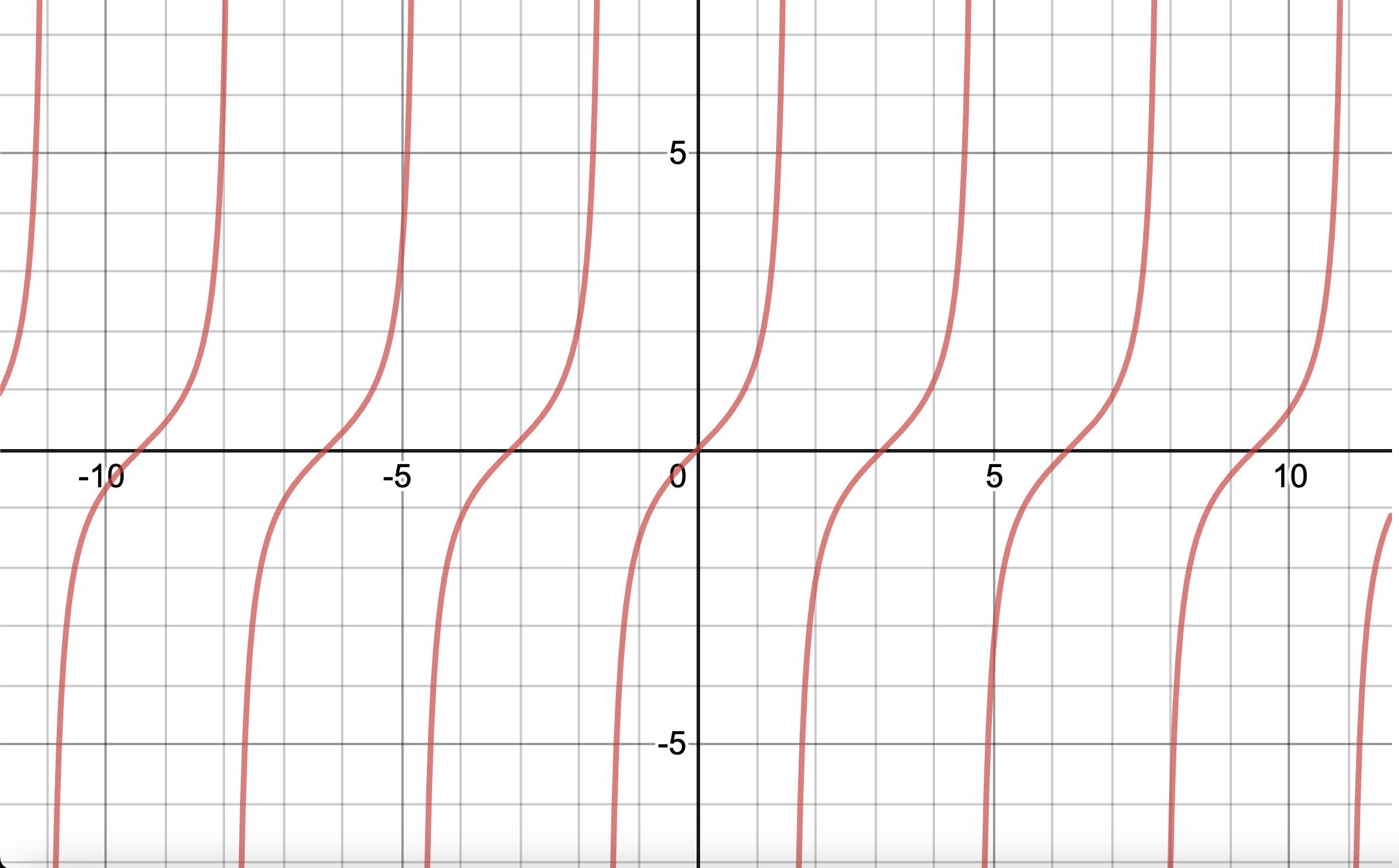 Graphing Calculator Pro·