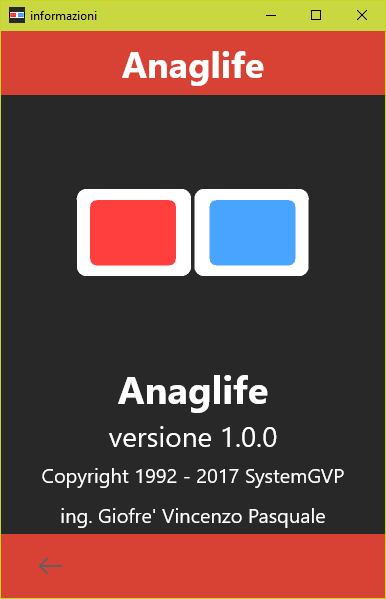 Anaglife