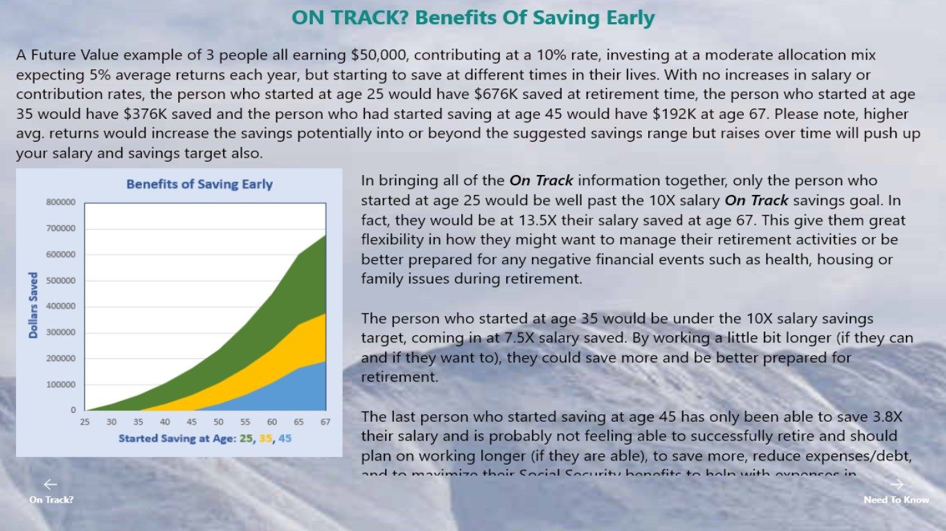 Help determine if your savings is On Track with various scenarios to help educate yourself so you can build your retirement savings to match your savings goal.