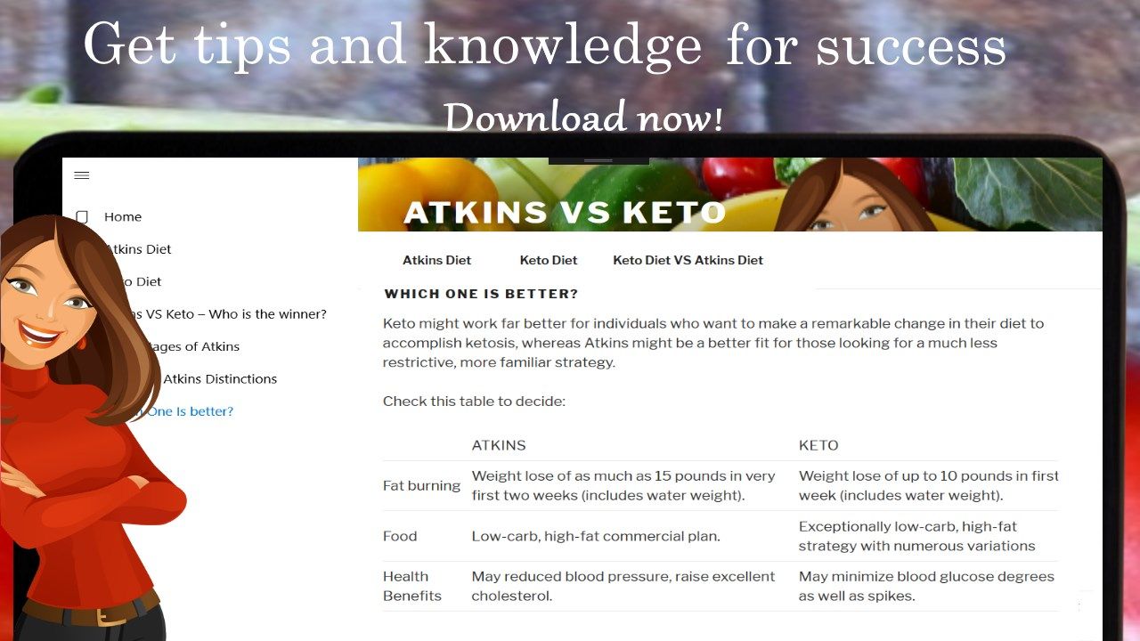 Atkins Nutrition VS Keto Diet - Guide for weight watchers