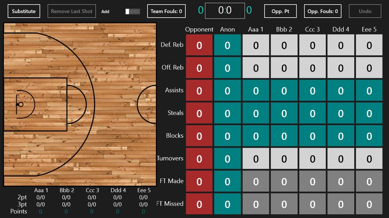 The stats input page, which shows the stats for the 5 active players and the shot chart