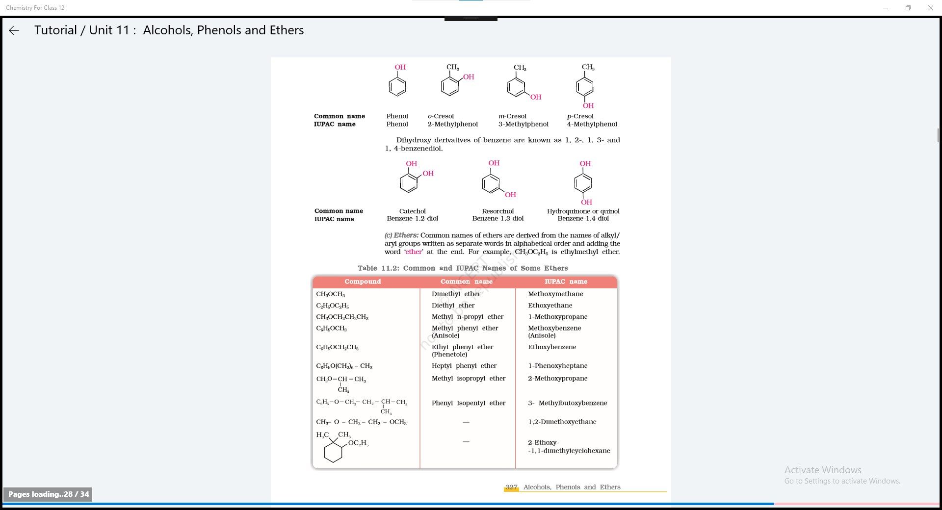 Chemistry For Class 12