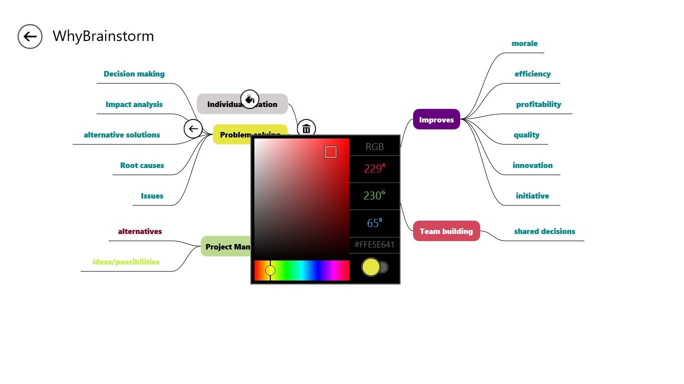 Changing color of node in mind map designer