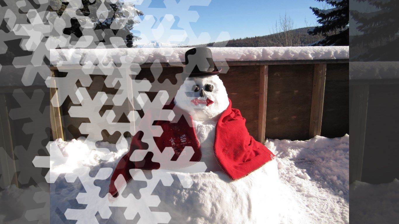 Frosty the Snowman with collage of big animated snowflakes.
