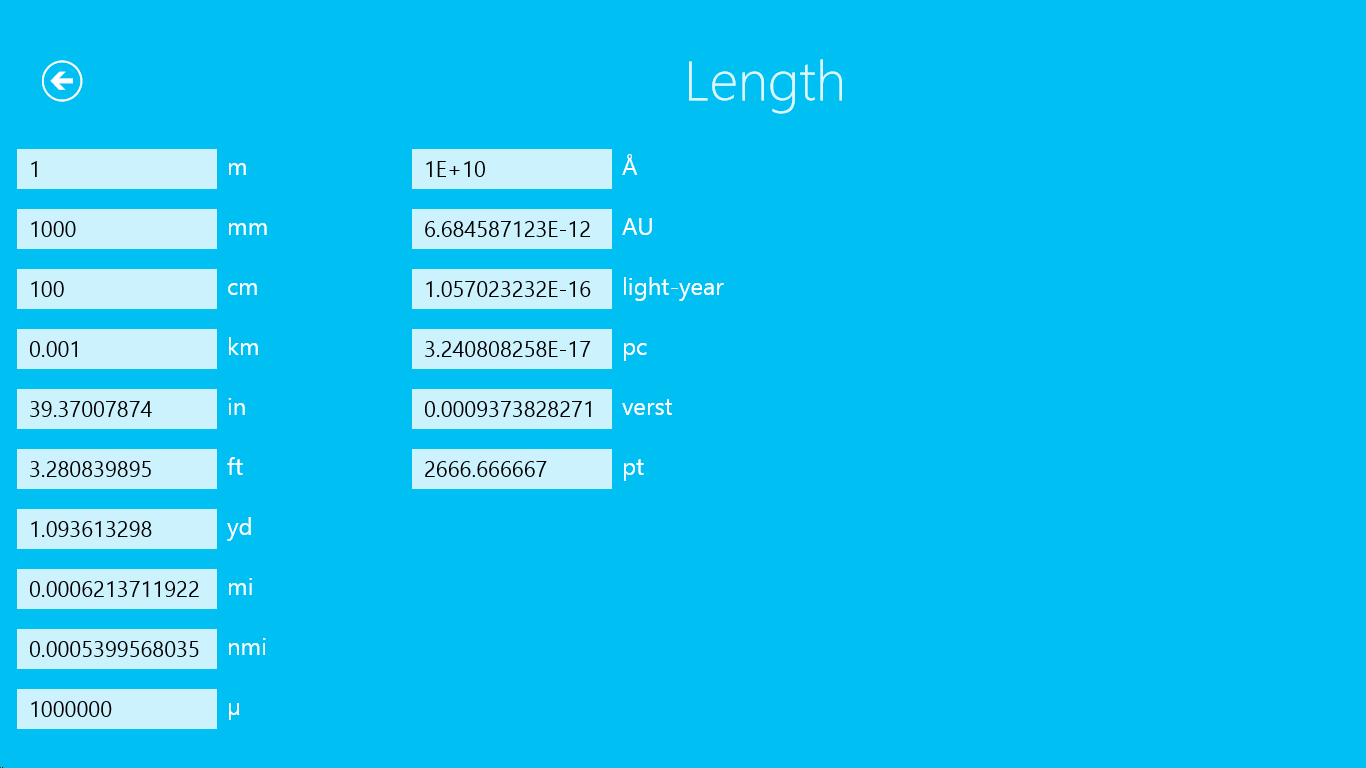 Conversion of length units.