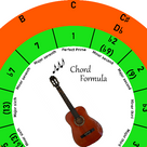 Chord Circle Pro
