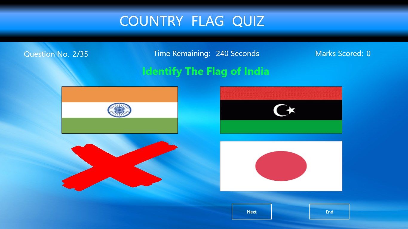 Guess the Flag of the given country