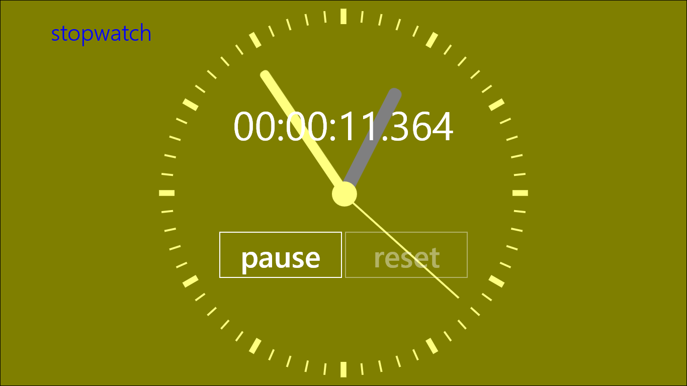 Simple stopwatch with start/pause and reset function
