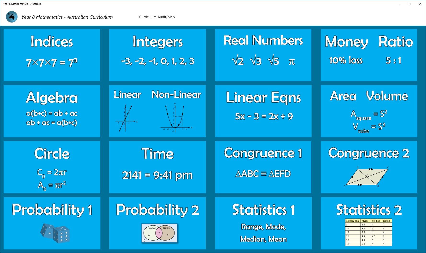 The main page of the app showing the Year 8 mathematics curriculum divided into two and three week modules