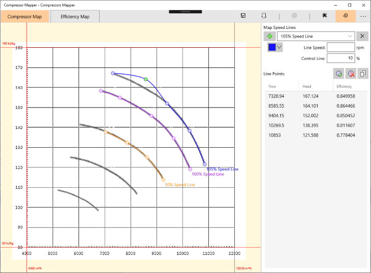 Drag head map and efficiency map points to where you want; colour and title each compressor map speed line.