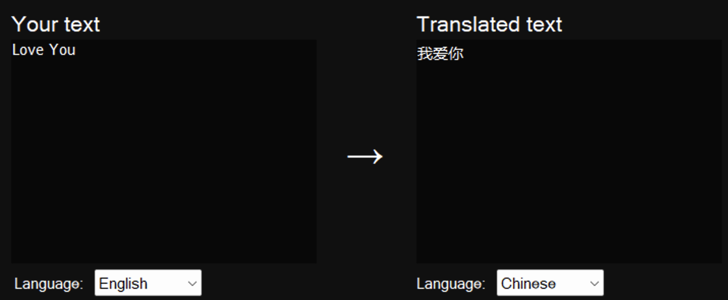 Fluent Translator’