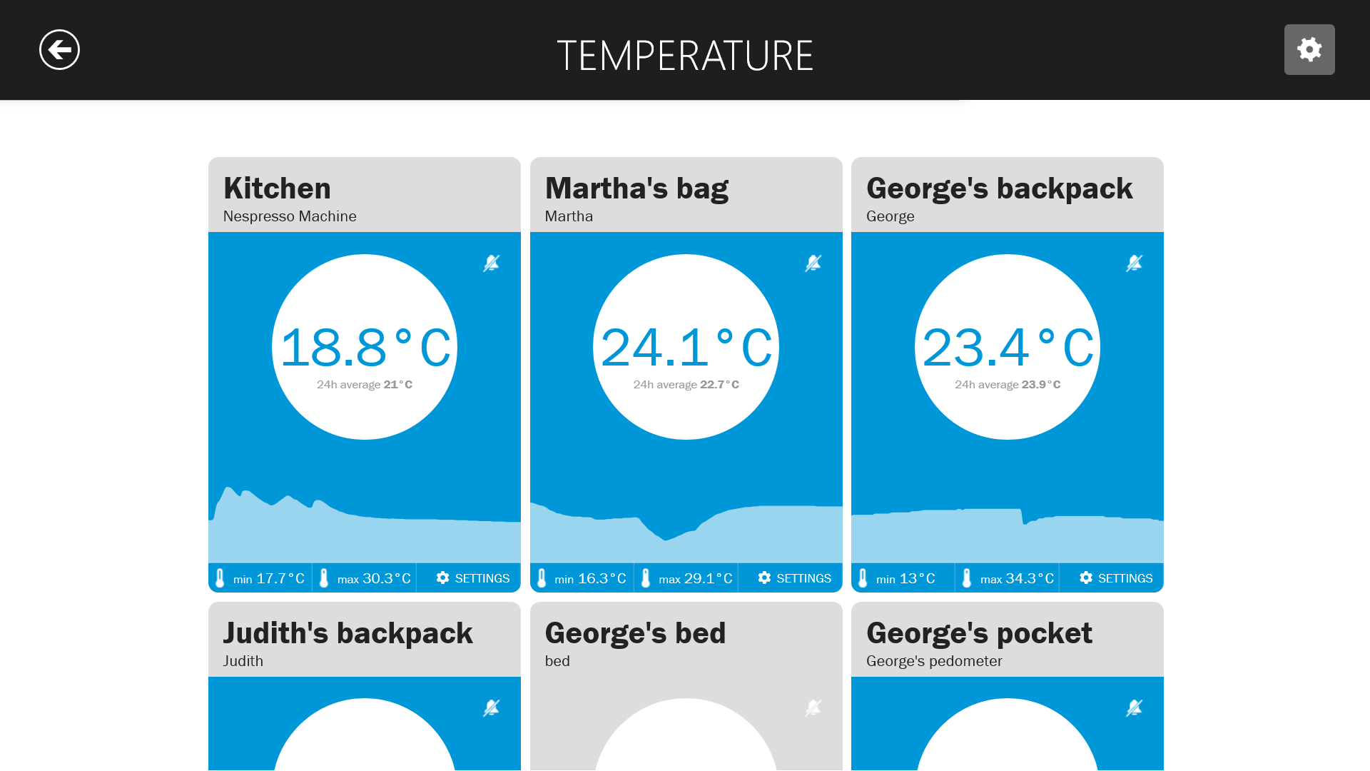 Temperature app