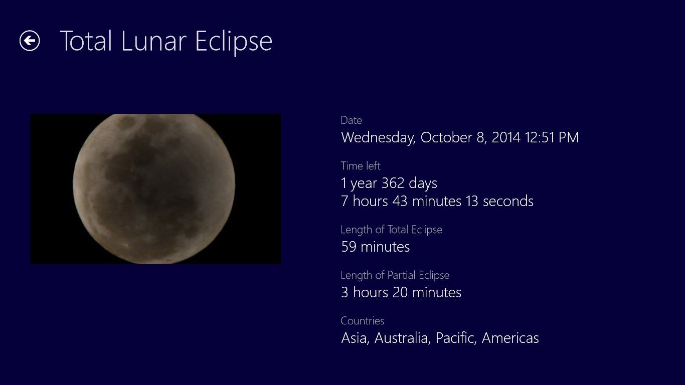 Lunar Eclipse Detail