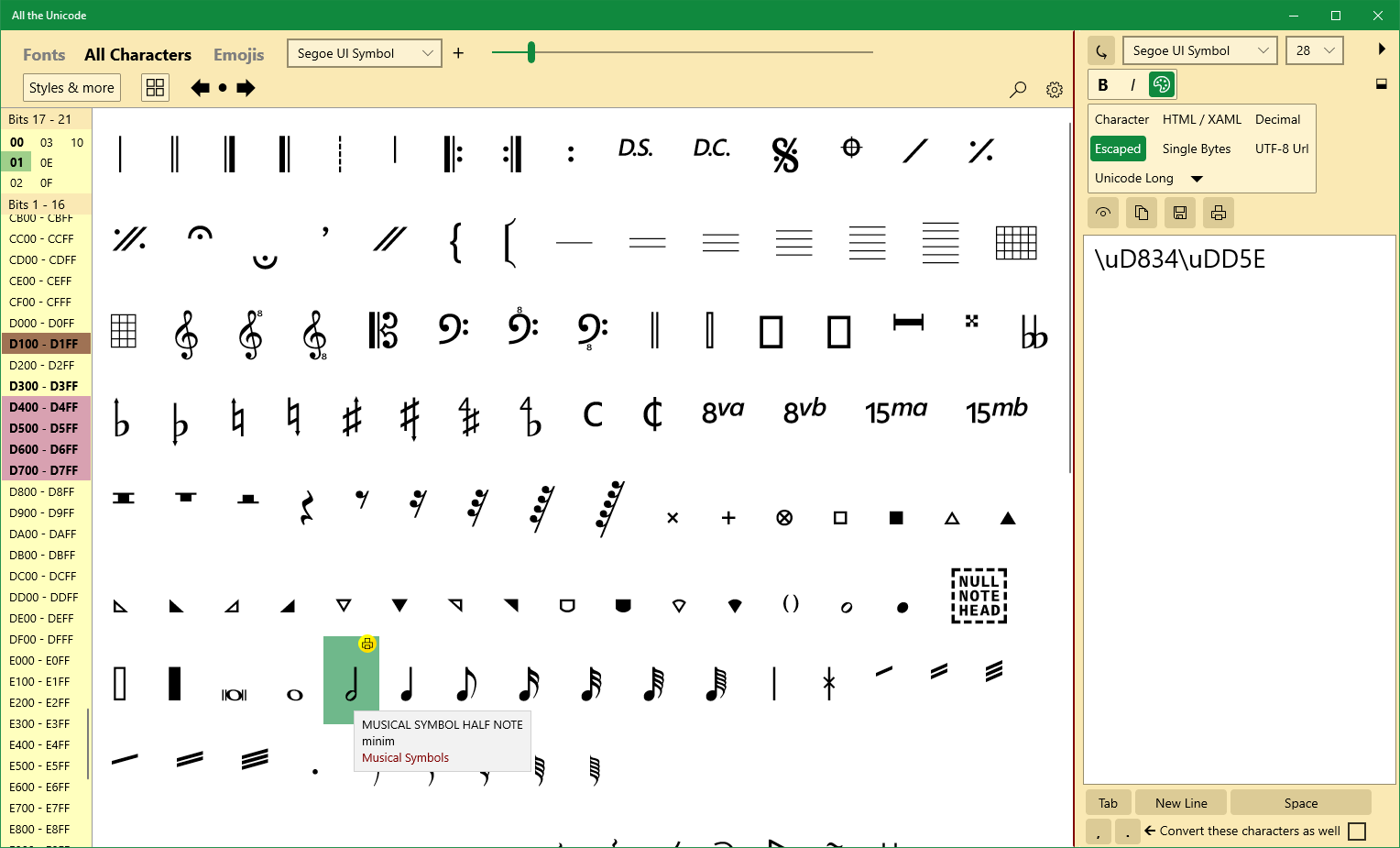 All the Unicode