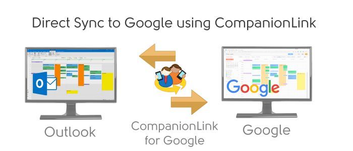 CompanionLink for Outlook