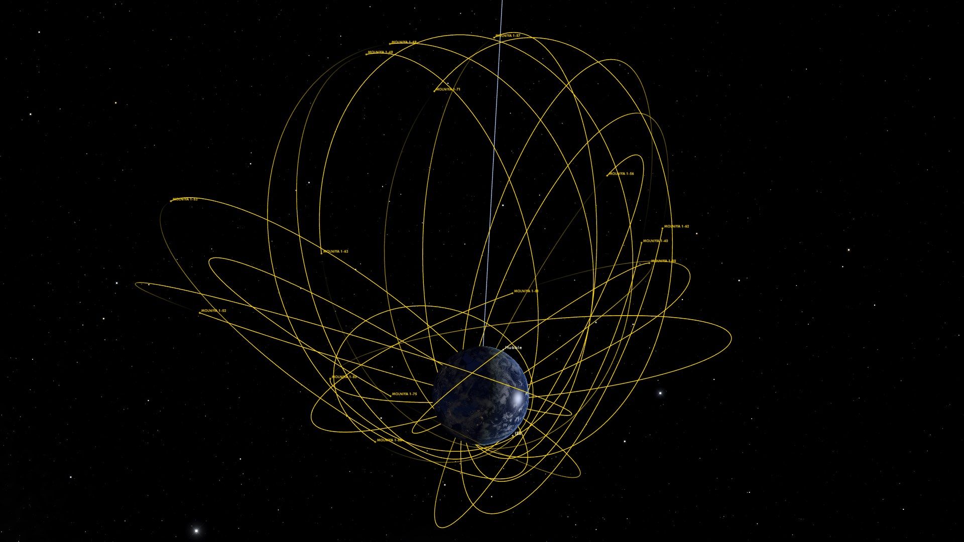 SpaceMissions™ - Molniya Communication Satellites