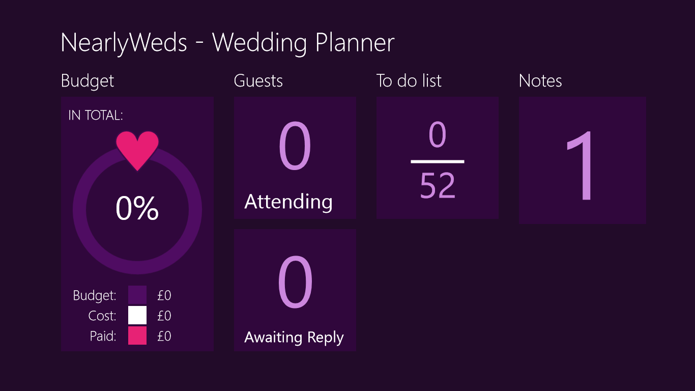 The Dashboard - your info hub for all wedding tasks