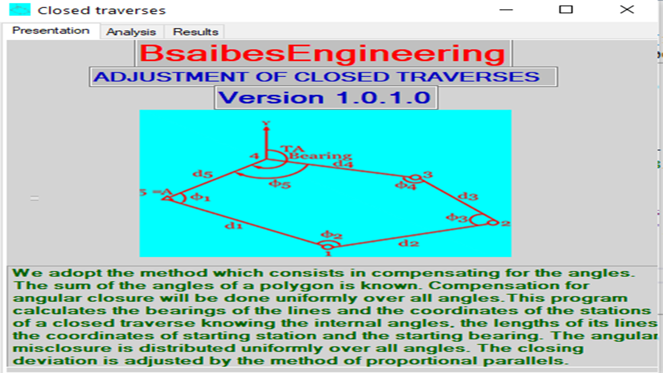 CLOSED TRAVERSES IN SURVEYING