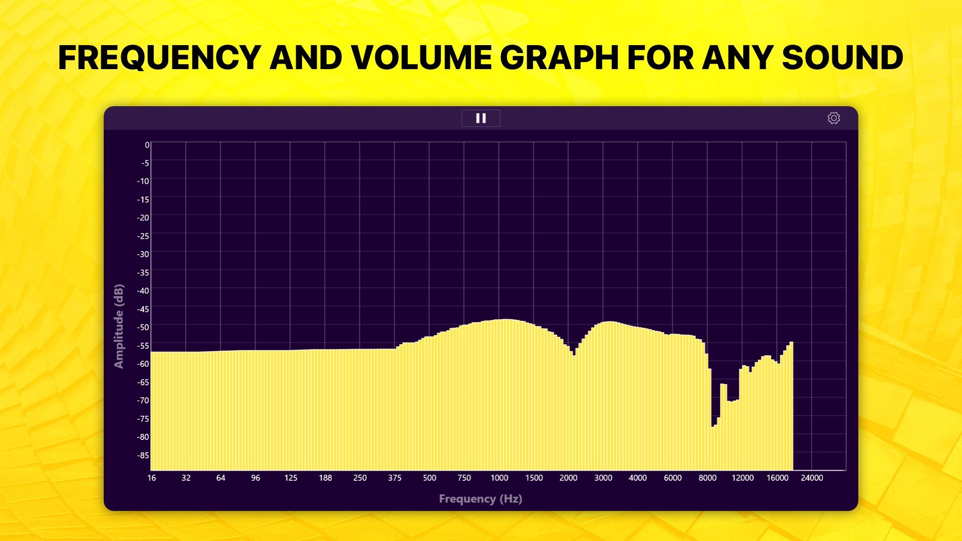 Spectrum Analyzer - Sound Frequency Range