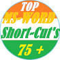 MS WORLD Shortcut Keys