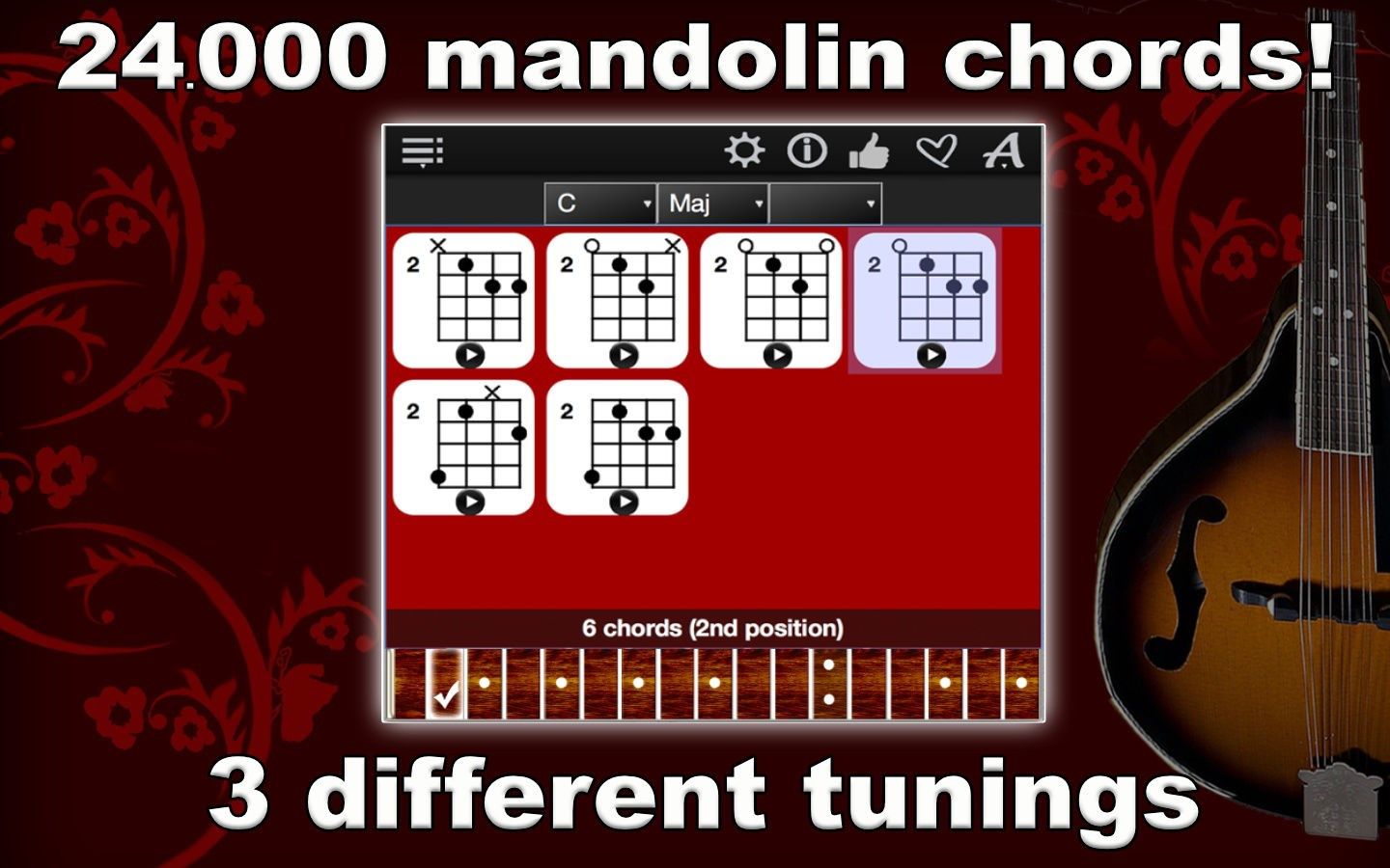Mandolin Chords Compass
