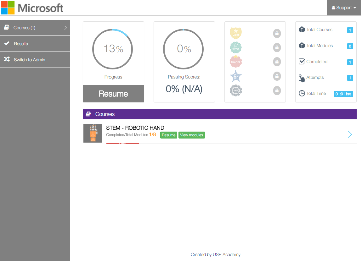 The Microsoft Hacking Stem dashboard, powered by the EMathsMaster Learning engine