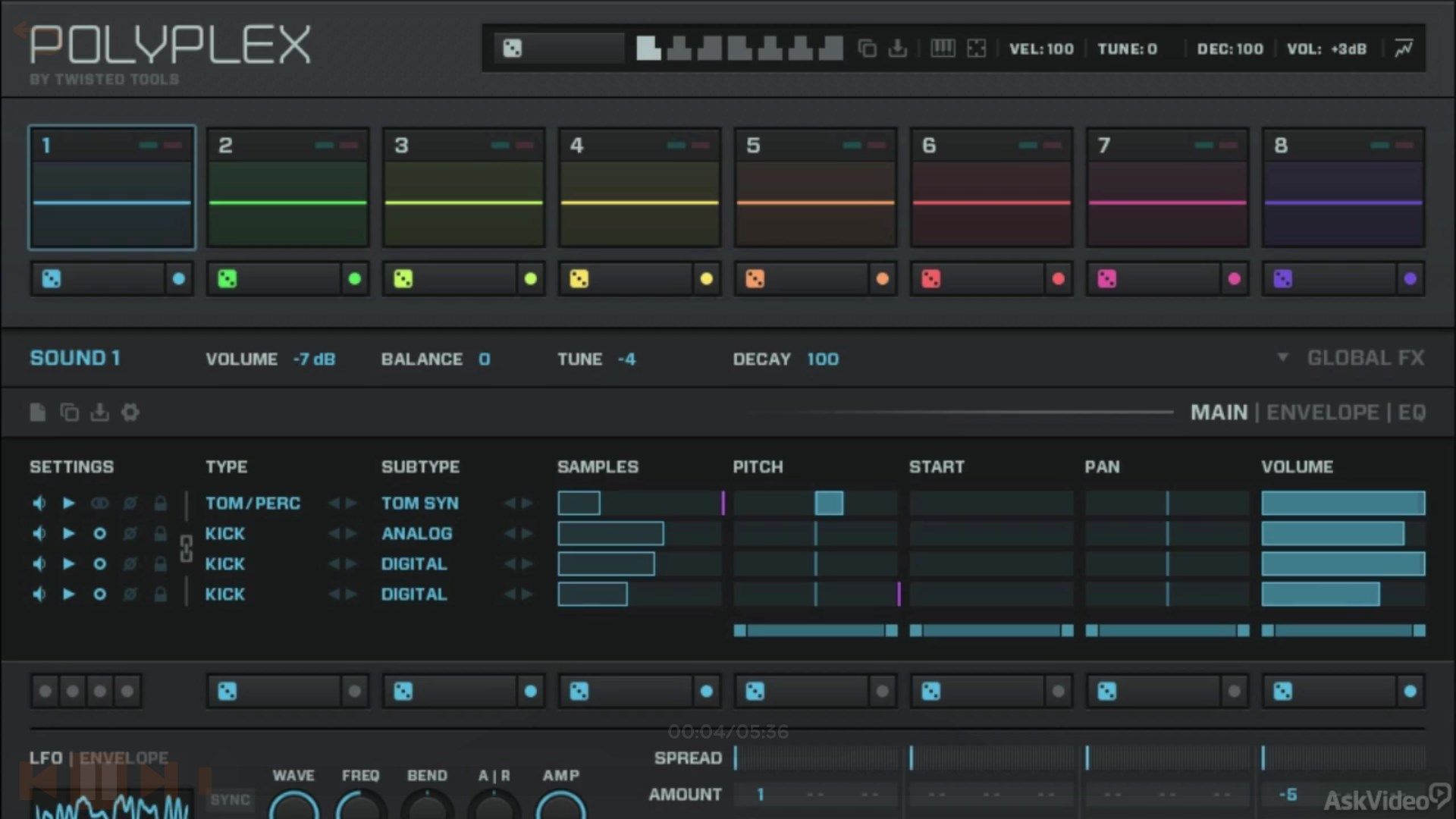 Radical Drum Design Course for Polyplex