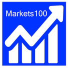 Markets100