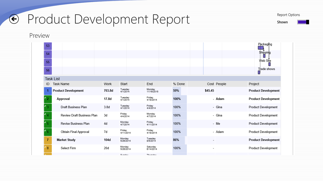 View PDF reports in the app and Share, Export, or Print.