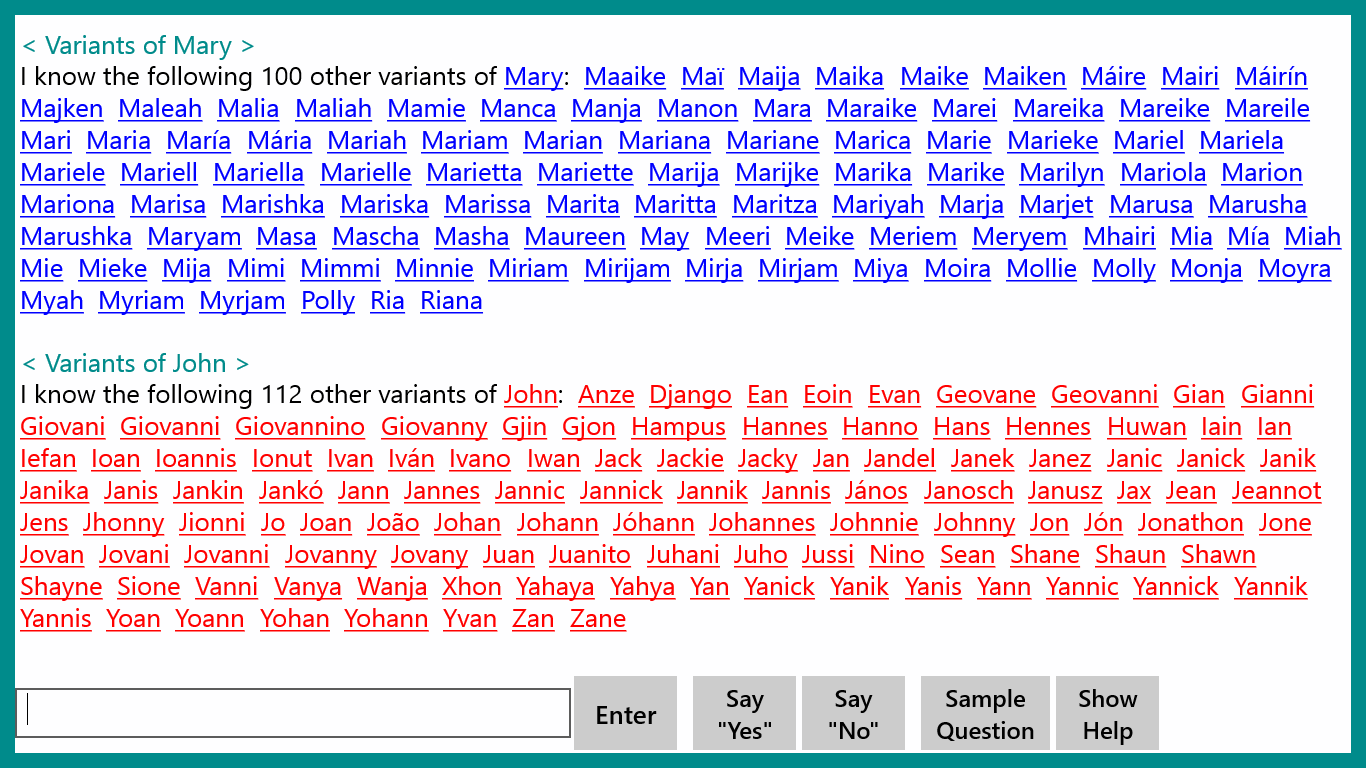 Name variants grouped by common origin