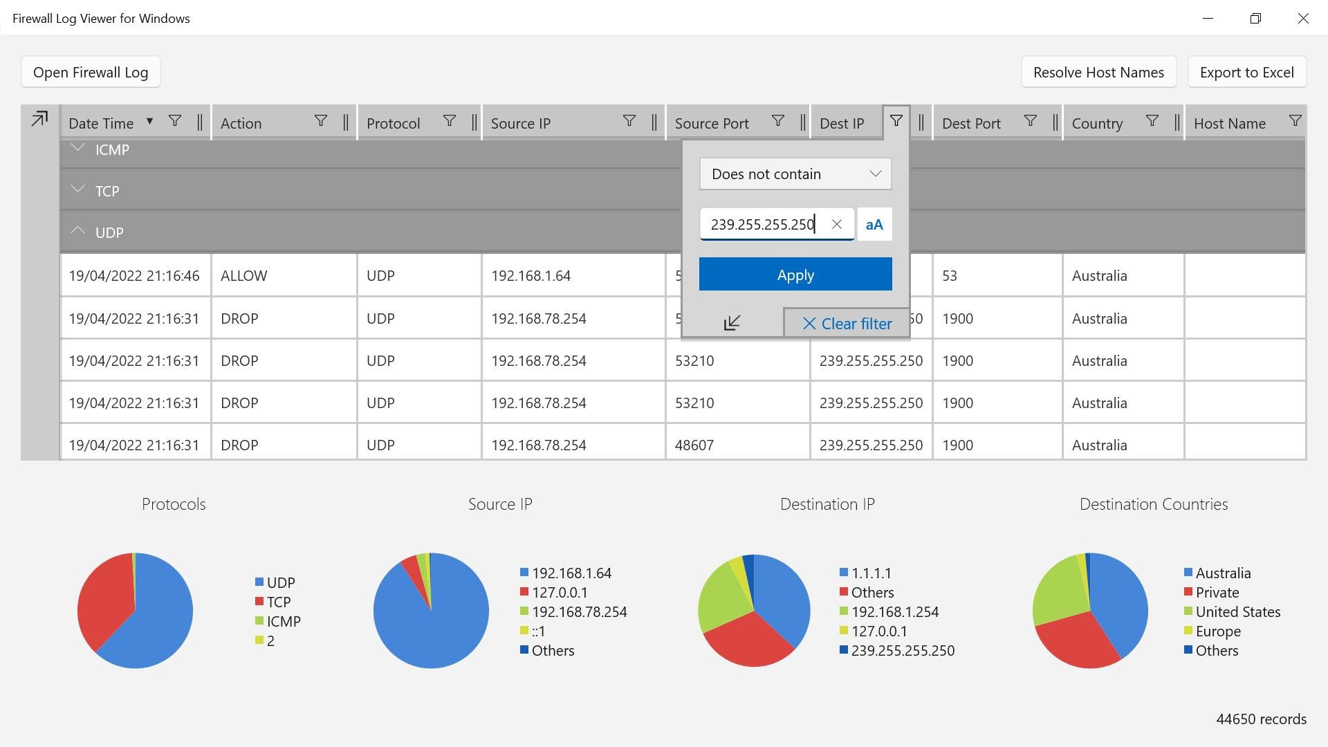 Easy Grouping, Filtering and Sorting